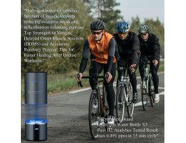 100 Questions About Hydrogen-Rich Water (21-50, Benefits to Women Skincare, Beauty care, Health)